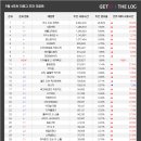 디아PC방 이미지