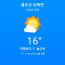 주차매점 - 종로구 | 주차매점