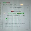 까치PC방 | 2월 일상 맛있는거 먹는게 제일 큰 행복이지