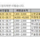 22년 8월 공모주 청약일정 이미지