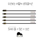 나나음악학원 - 서구 원당대로685번길 31 | 나나음악학원