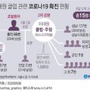 이태원거리#17-1 이미지