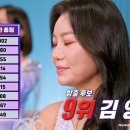 원곡1로1R 이미지