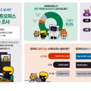 스마트오피스