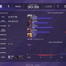 HLE vs GEN 2세트 딜량 ㄷㄷ 이미지