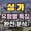 부천테크노파크1단지입주자대표 | 상가 유형별 특징 완전 분석 - 상가 유형별 특징 비교와 투자 전략까지 한눈에 정리