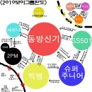 온니유 슈퍼 이미지