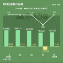 디에이치플랜트엔지니어링