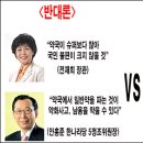 중앙윤약국 이미지