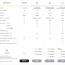 망고디자인 - 서구 북비산로 208 | 망고디자인