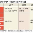신용식당 이미지