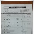 7080콘서트 이미지