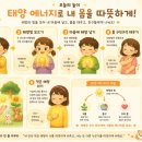 6세 아이들과 몸으로 배우는 감정수업 태양 에너지 놀이 후기