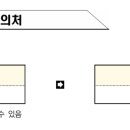 청창사 최종 결과_발표하며 울어버린사람..합격?불합격?