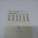 롤링스톤 당구장 이미지