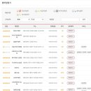 스피드메이트대소점 이미지