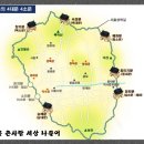 종로-숭인-종로-숭-205 | 서울 성곽, 사대문, 사소문 - 사대문 이름이 &#34;인.의.예.지&#34;에 맞다고?