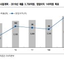 엠케이스포츠 이미지