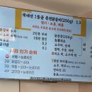 최주영춘천닭갈비