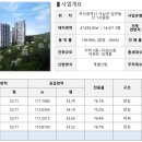 동원파크 이미지