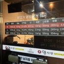 남해읍 공설주차장 | [남해맛집] 양꼬치와 꿔바로우가 맛있는 &#34;양사랑&#34; 후기