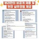 박대정 | [공지] A&amp;R 실무 전문교육 35기 모집 시작!! | 15% 얼리버드 할인 (선착순 10명)