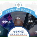 (주)영창 이미지