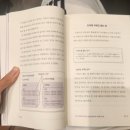 투썸플레이스인덕원대륭