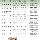 해광교회