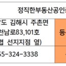 선천남로 이미지