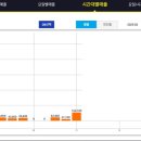 심야당구클럽 이미지