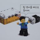 스타랩로봇코딩학원