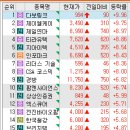 제이아이 메디칼 이미지