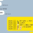 석박 | 서울대 환경대학원 합격 후기 (석사 파트타임 스펙, 실제 TO, 준비과정, 잘한것 못한것)