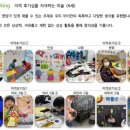 미술로생각하기별내학원