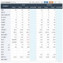 스토리PC 이미지