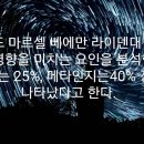 옳은학원