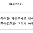 괴정1동-16 이미지