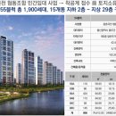 곡천 Daum카페