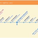터미널 2 이미지