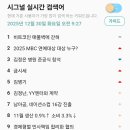네이버 검색어 (12월막주) 이미지