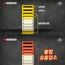 대성건물관리 세계일보