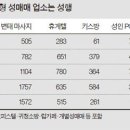 인형방 이미지