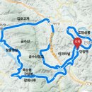 🚴 자전거 여행_제천 청풍경길•금수산 임도 / 단양 구담봉•도담삼봉
