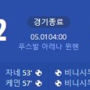 [23/24 UEFA Champions League 4강 1차전] FC바이에른 뮌헨 vs 레알 마드리드 CF 골장면.gif 이미지