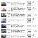 CU기흥신일점