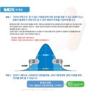 이시아한방병원 이미지