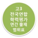 중국어는 처음이라.Ⅱ 이미지