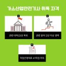 우리가스충전소 이미지