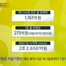 비엠복권 이미지